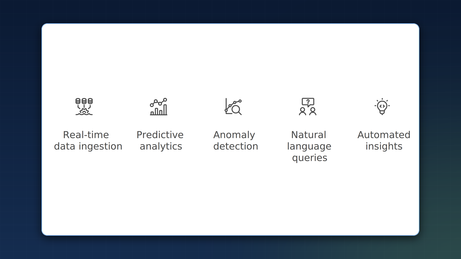 Core capabilities of an AI dashboard: real-time data ingestion, predictive analytics, anomaly detection, natural language queries, and automated insights.