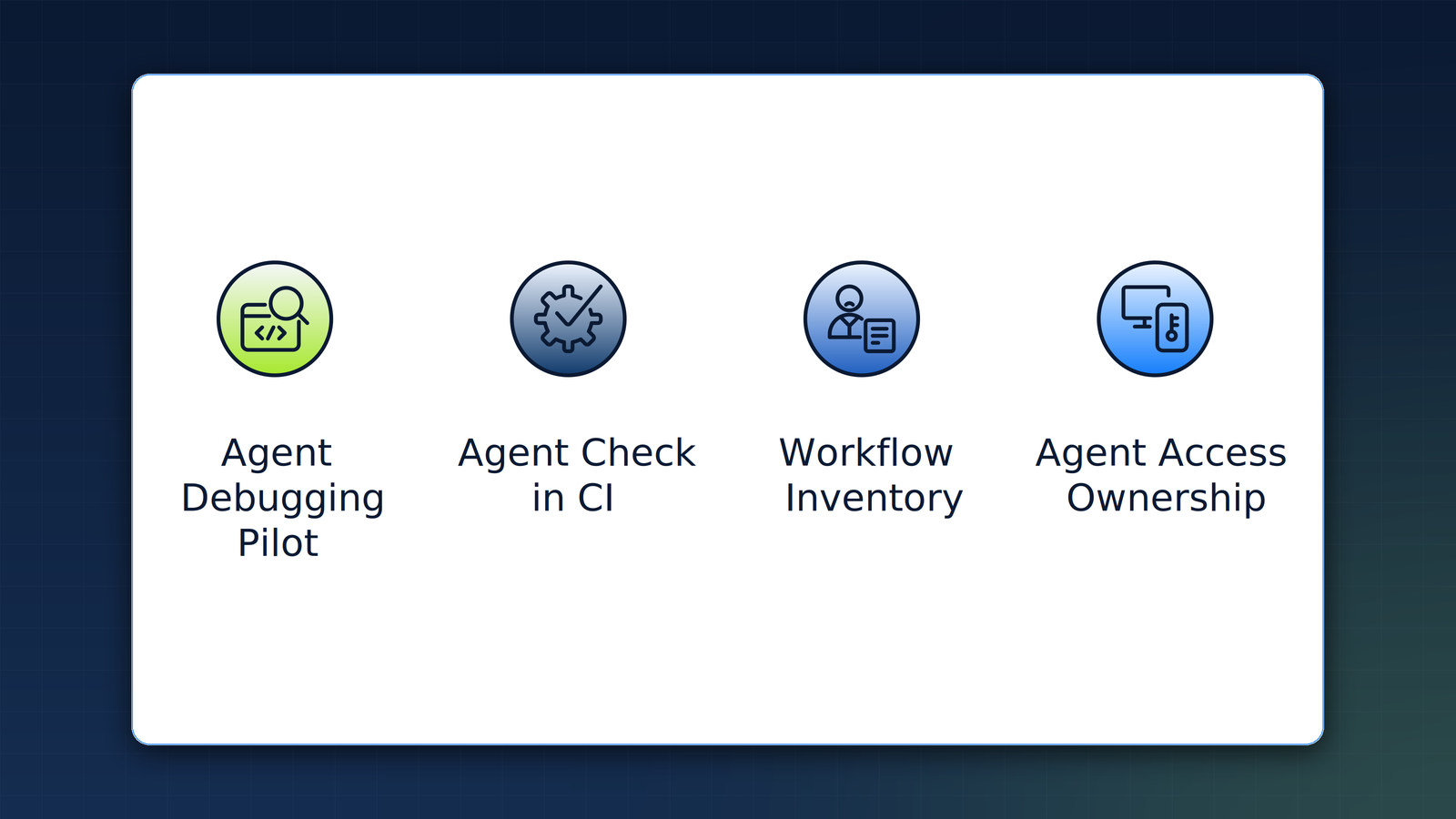A four step browser agent adoption playbook for enterprise web teams: agent debugging pilot, agent check in CI, workflow inventory, and agent access ownership.